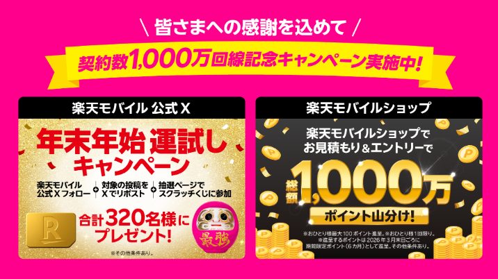 契約数1,000万回線記念キャンペーン