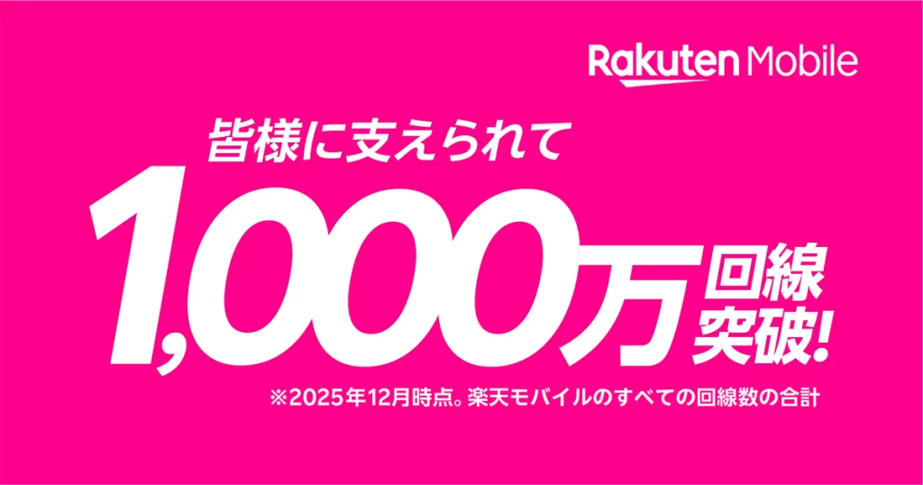 楽天モバイル契約回線数1,000万回線突破