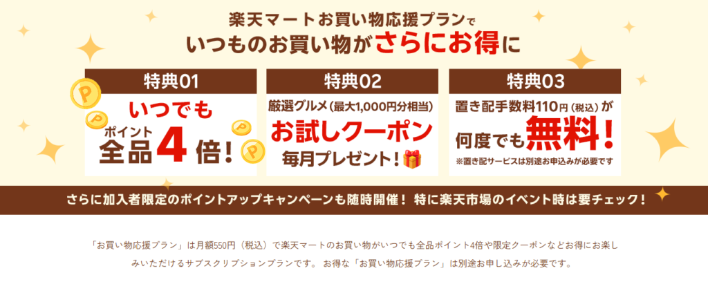 楽天マート お買い物応援プラン