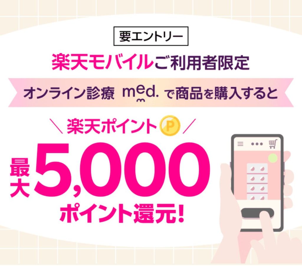 【med.×楽天モバイル】エントリー＋商品購入でポイント進呈キャンペーン