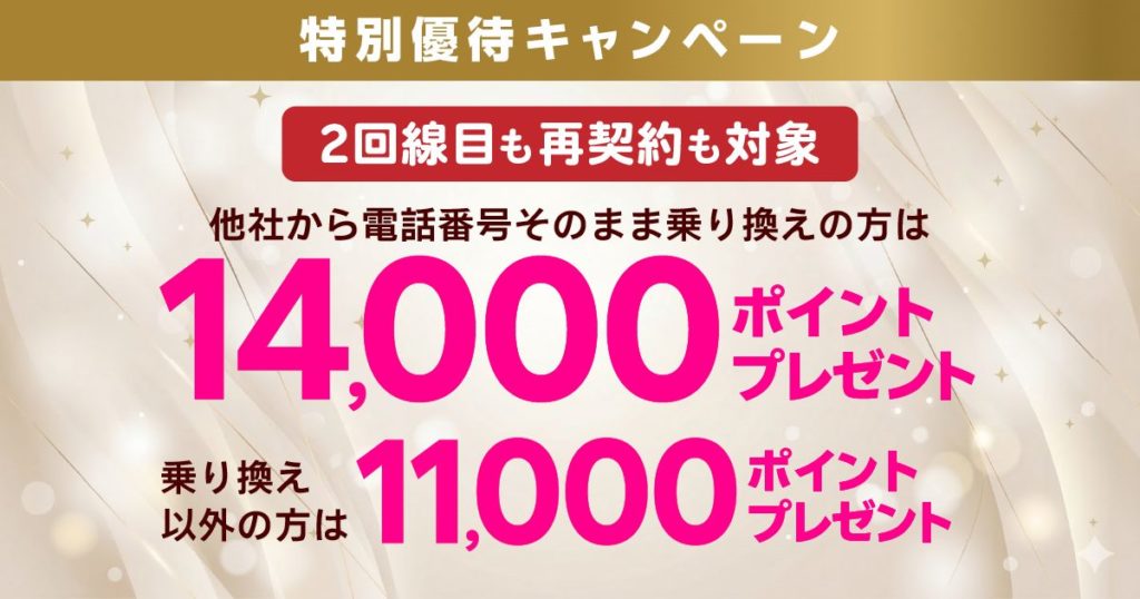 楽天モバイル特別優待キャンペーン